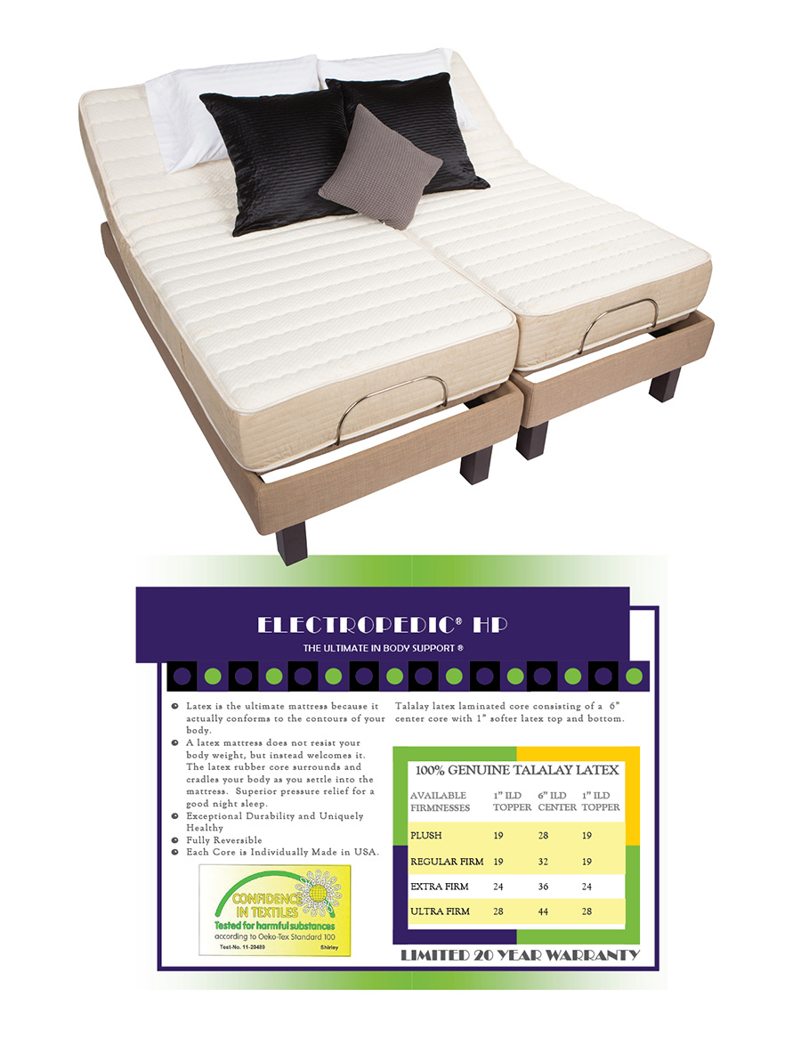 Latex phoenix latex mattress that are natural organic beds Natural and DUNLOP